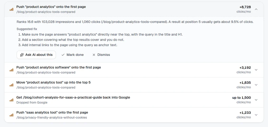 Actions page: a high-impact task with its numbers and a suggested fix